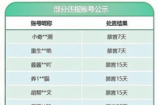 188金宝亚洲体育官网截图4